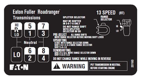 shift pattern for 13 speed|fuller 13 speed shift pattern.